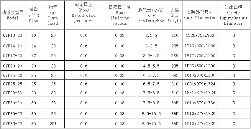 企業微信截圖_16663452991818.png